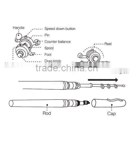 38inch Mini Portable Pocket Aluminum Alloy Fishing Rod Pen