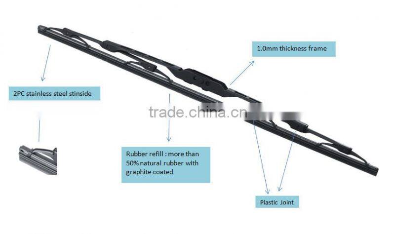 HOWO Wiper blade, wiper blade rubber strip T650