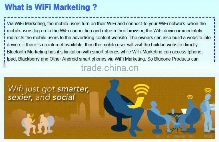 Mobile Marketing/Bluetooth WiFi Ads Routers-BTW14