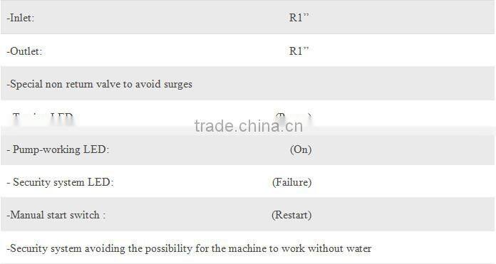 pressure control switch JH-1.2 electric water pump price