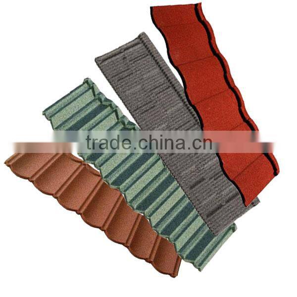 Made in China low price roofing tiles