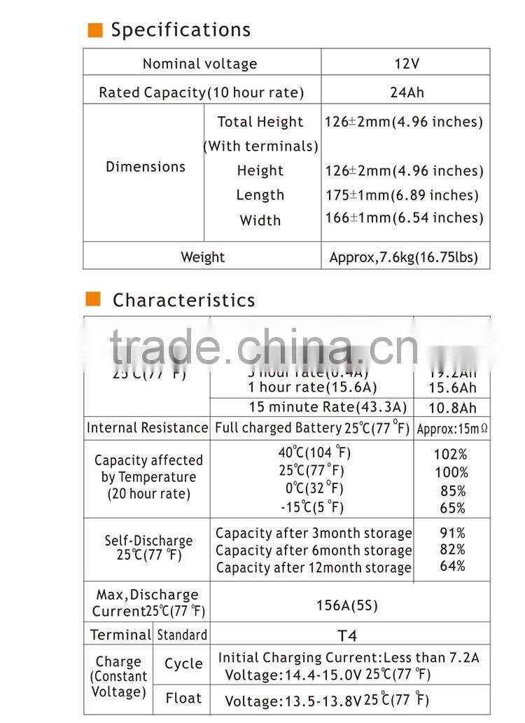 12v 38ah VRLA battery solar energy storage battery monitoring system batteries