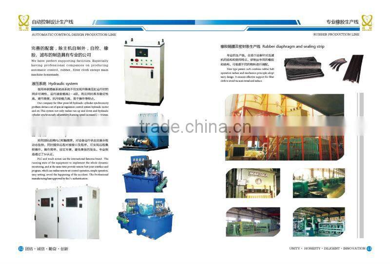 Automatic Vertical Pressure Filter