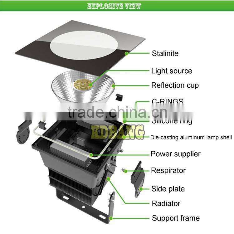 Online New product waterproof IP65 led cree 500w flood light