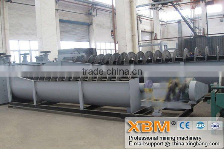 Ore Seperation Spiral Classifier made in China