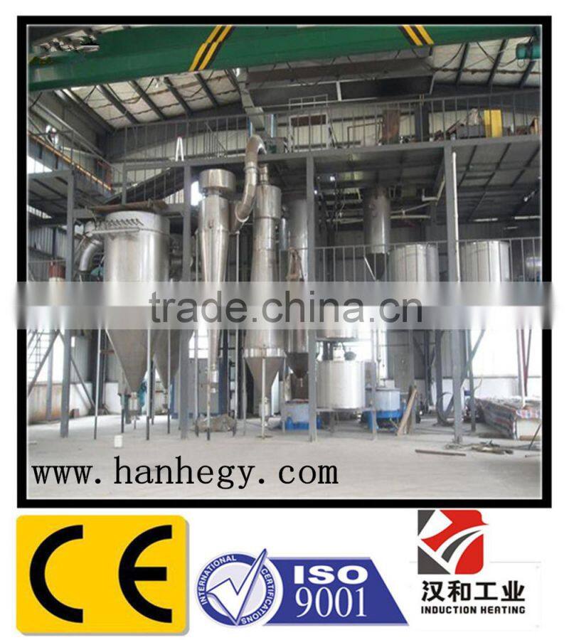gas atomization metal powder maker equipment