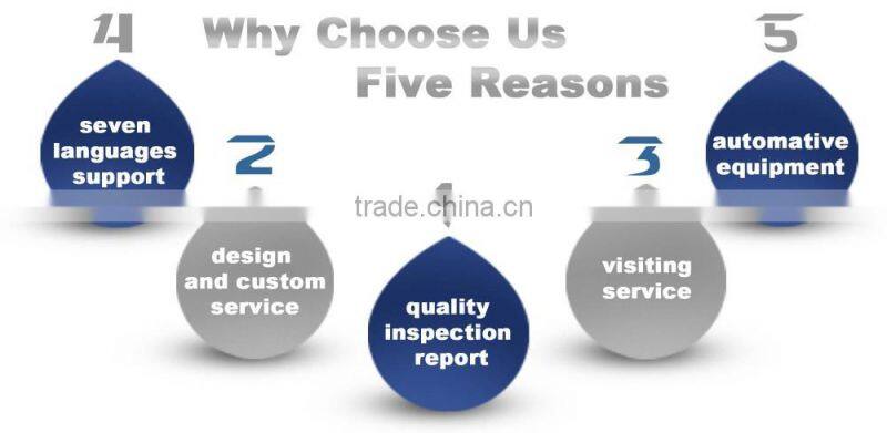 SINFT DC Series Disposable Hygroscopic Replacement DC-4 Breather