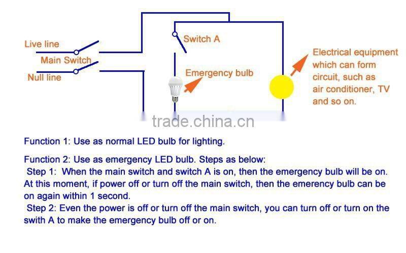 4W Multi-function smart sensor emeregncy rechargeable E27 led bulb