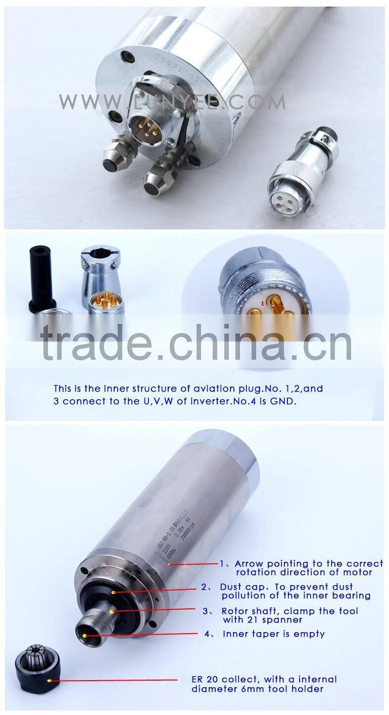 High Speed CNC ATC Spindle Motor And Spindle Servo Motor