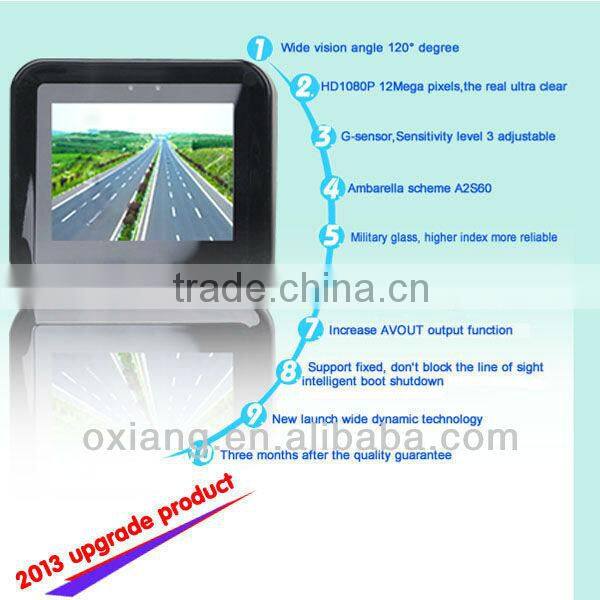 Latest items Car dvr with GPS led light