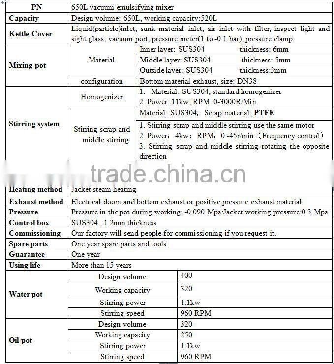 VEM-650Liter Cream Heating Mixer