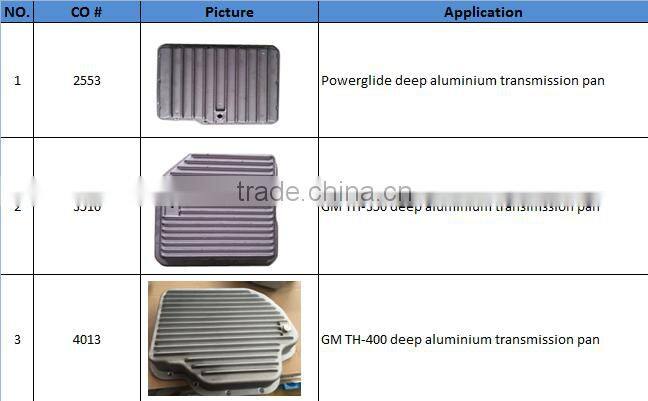 Deep aluminium transmission pan for Powerglide