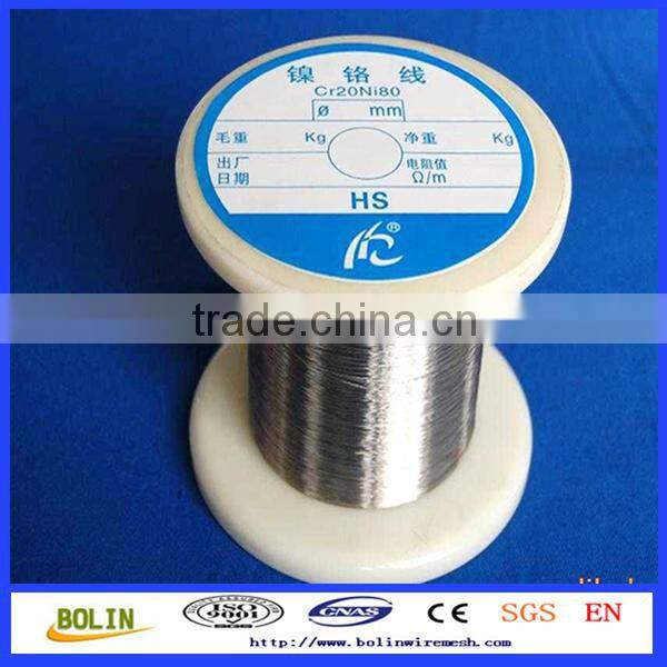 Cr20Ni35 nichrome square metal wire mesh fabric (free sample)