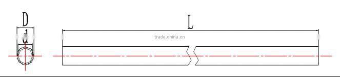 Hollow core Fiberglass rod