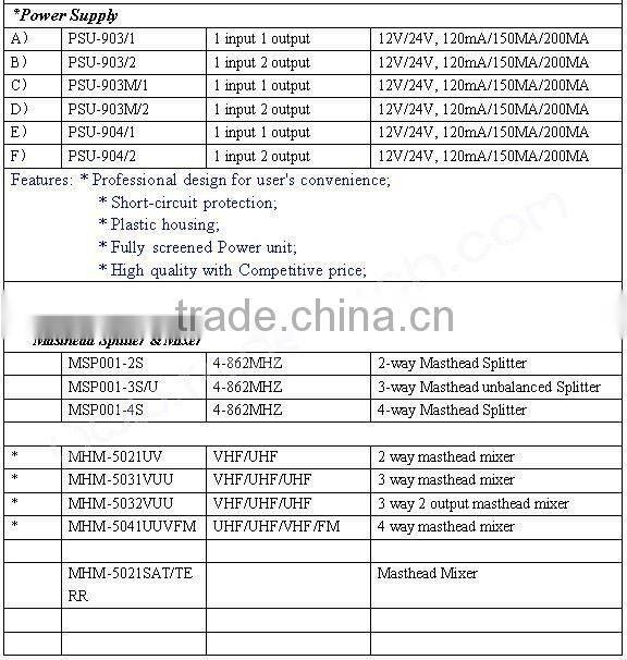 Satellite signal tv antenna amplifier(MA-6031UVF)