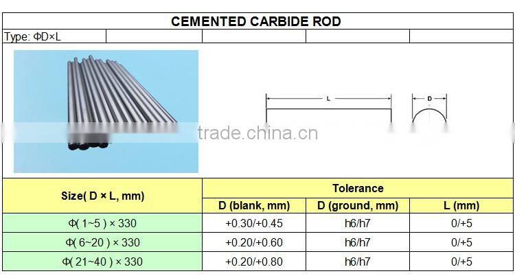 K10/K20/K30/K40 Solid Tungsten Carbide Rods For Milling And Drilling