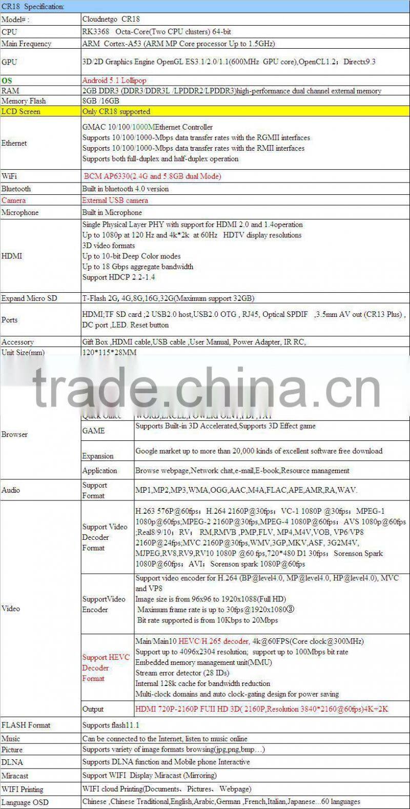 2016 Android 5.1 tv box 2GB RAM 16GB Rom Rk3368 Octa Core android smart TV box