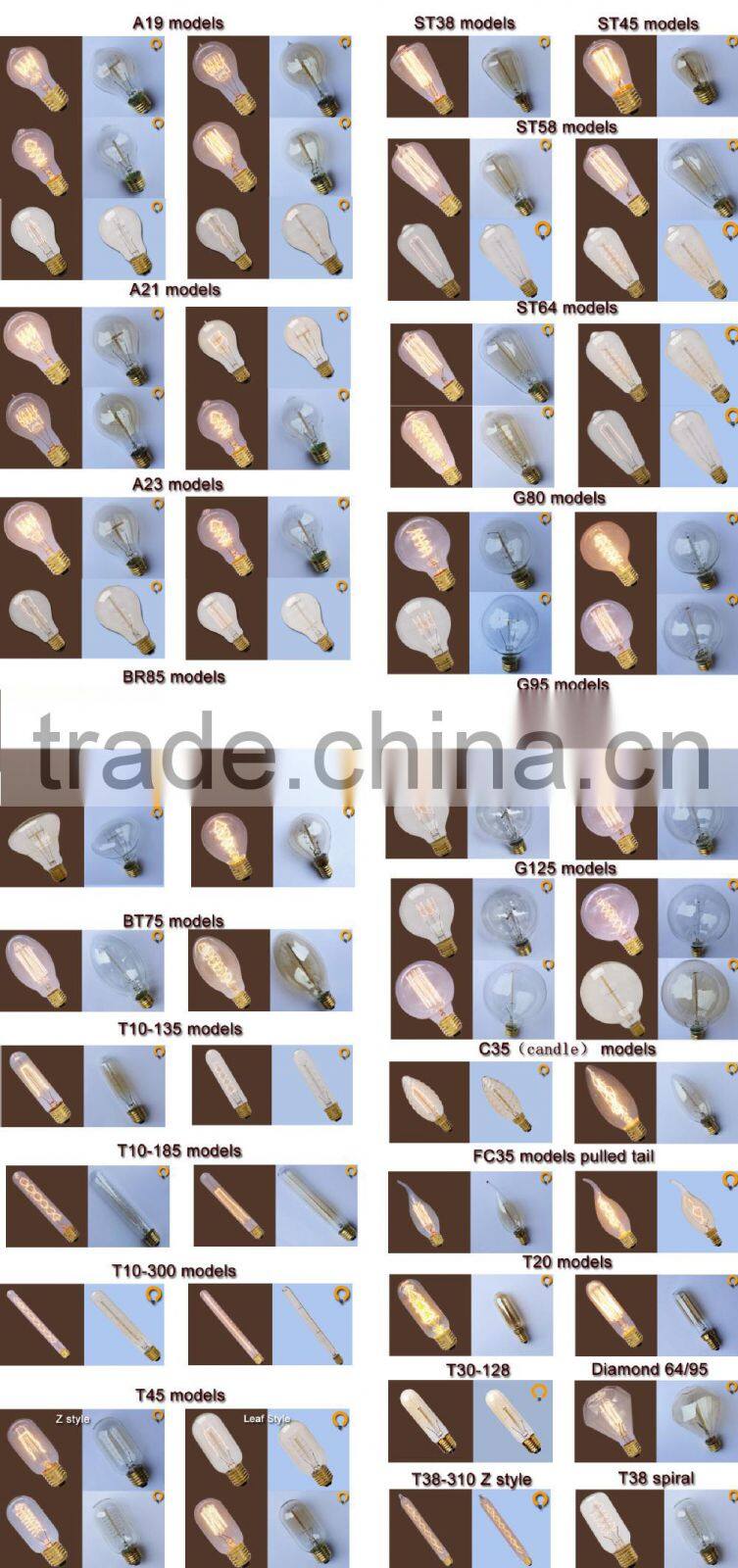 E27 Squirrel Cage Filament light bulb - DIY set - edison bulbs - industrial pendant