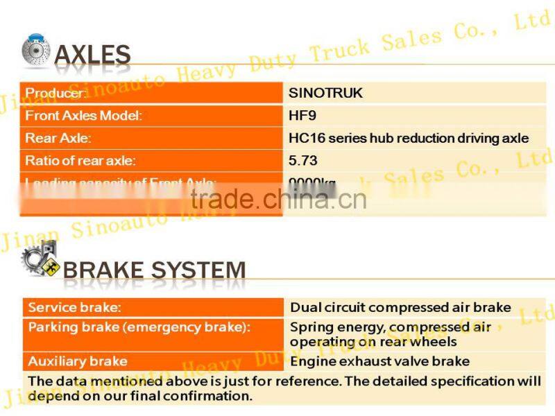 Sinotruk Howo 6X4 made in China DUMP TRUCK for sale