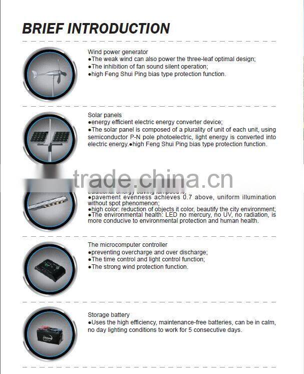 solar powered led lights/led street light retrofit/most powerful led light