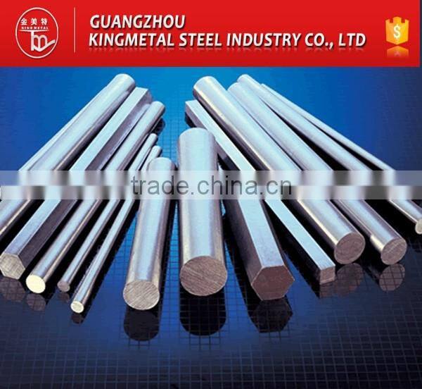 ASTM A568 SAE1020/1045 Steel Round Bars