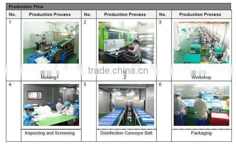 Smiling Face Toothbrush Holder