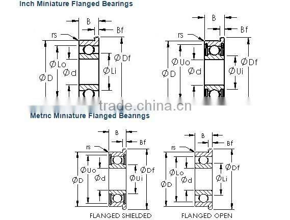 High Performance F688- 2Z Grw