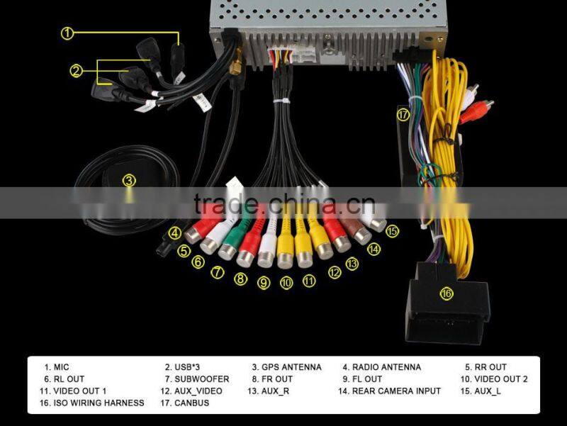 7" Ownice C300 android 4.4 quad core car multimedia player for BMW E90 E91 E92 support canbus