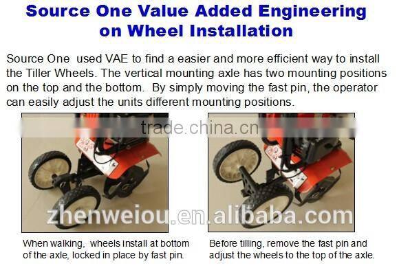 Thunderbay Y4000CE CE Passed 4 Cycle Cultivator & Ploughing Machine