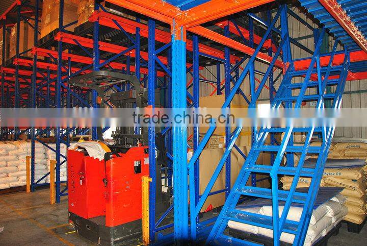 multi-tier mezzanine