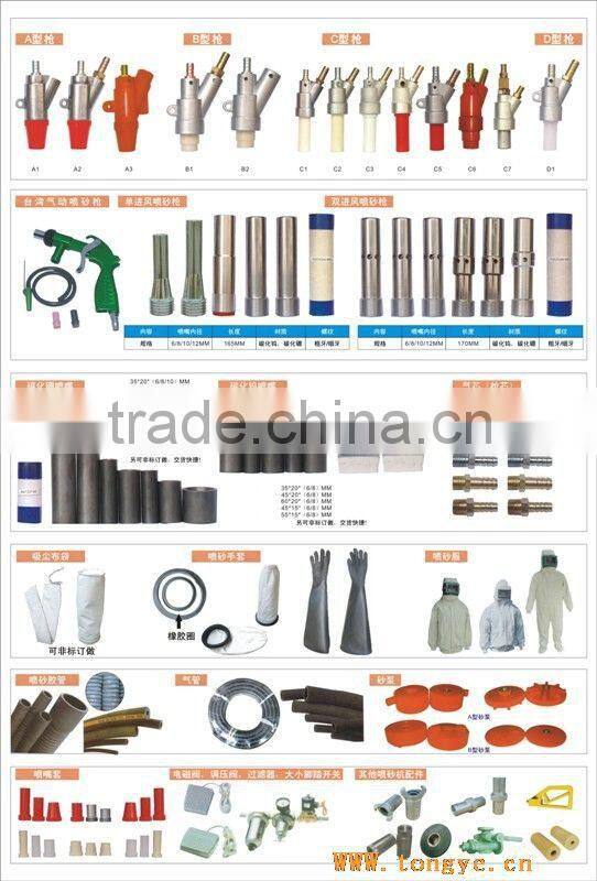 Blast machines accessories