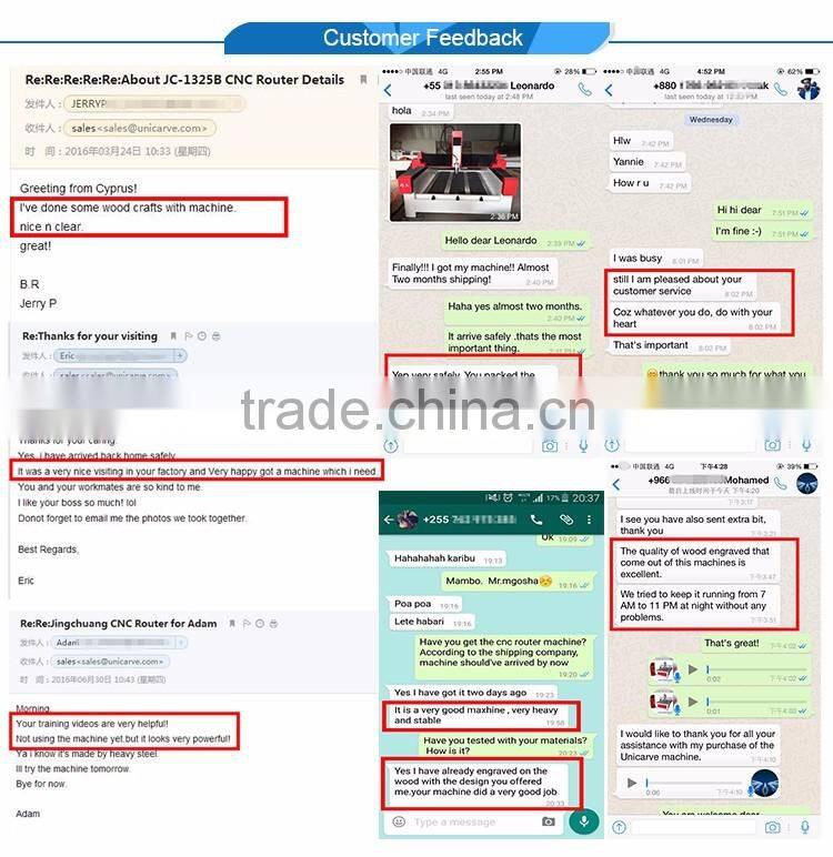 Manufacturer directly supply cnc wood carving machines for sale