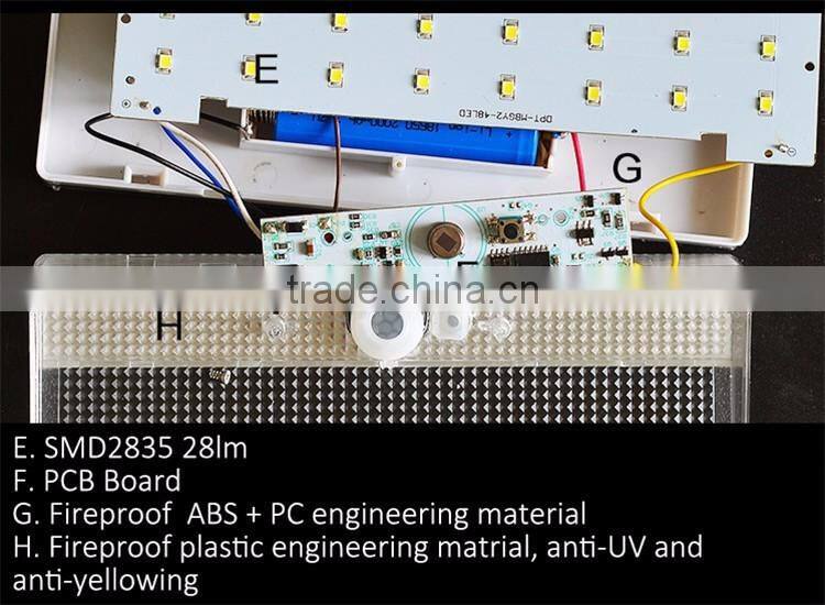 36 led plastic pad ip65 waterproof 450LM PIR sensor + Light control+weak light multi-mode solar motion sensor security light