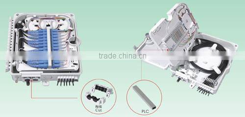 ODF- Fiber optic splitter box PFS-12C