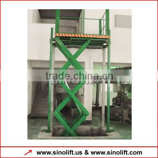 SJT Series Electric Cargo Lift Table