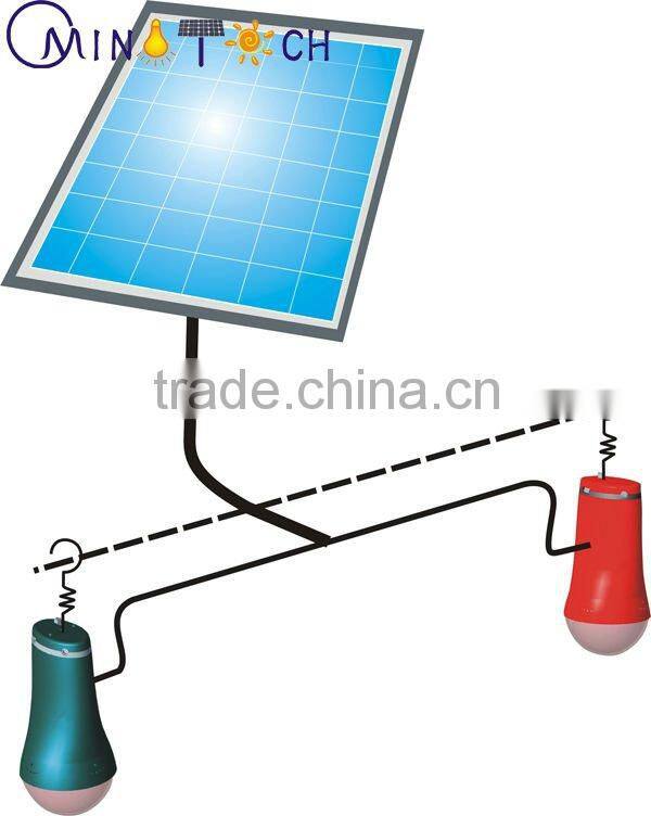 solar portable lamp(with 2 pcs led ight )