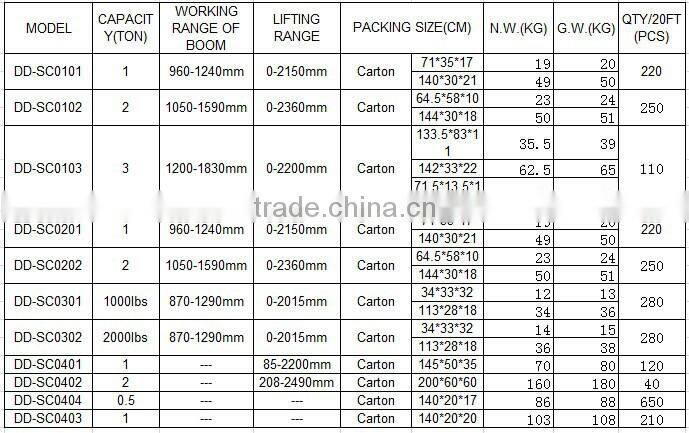 DD-SC0302 2000lbs Swivel Truck Crane