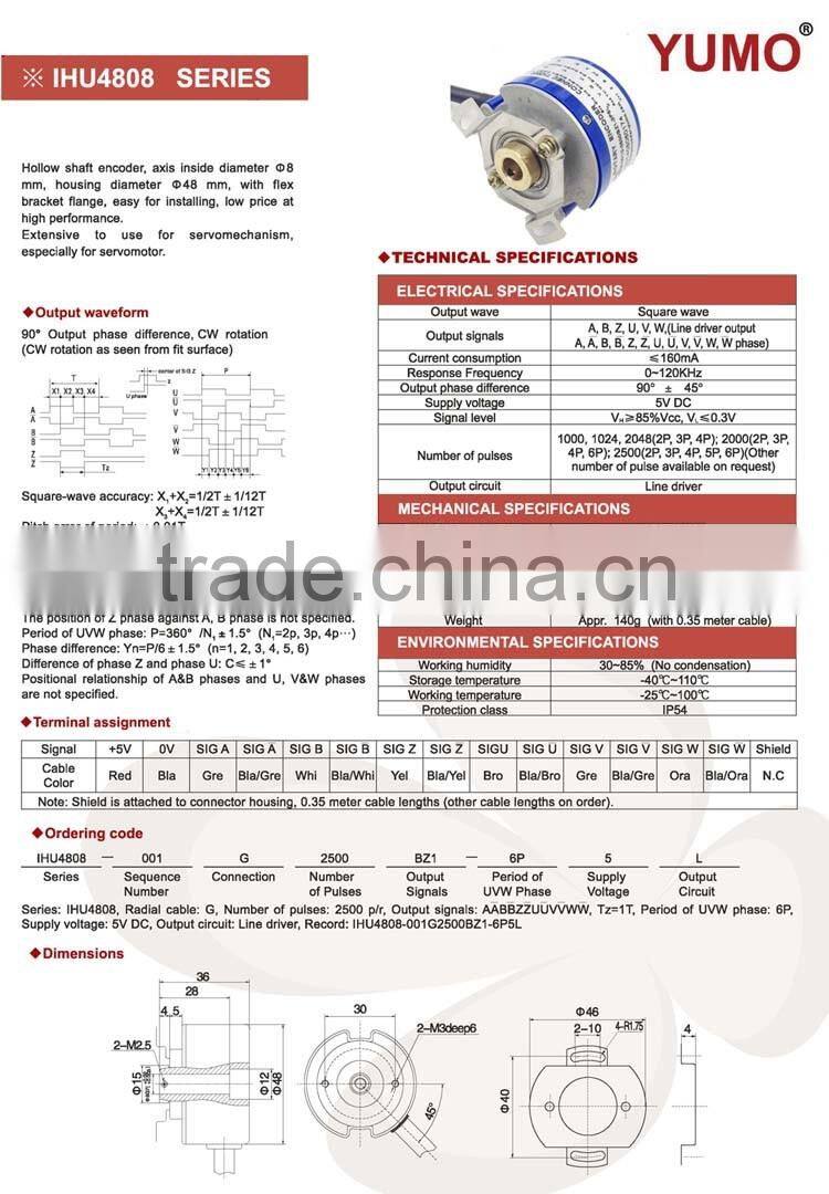 YUMO IHU4810 1000phase Shaft diamerter 10mm 5L hollow shaft rotary encoder