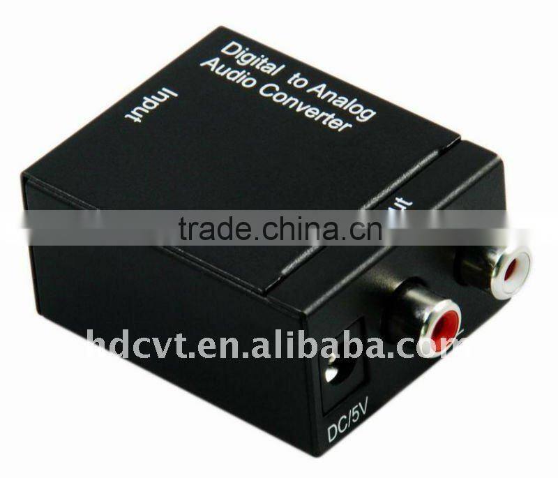 cctv analog to digital converter