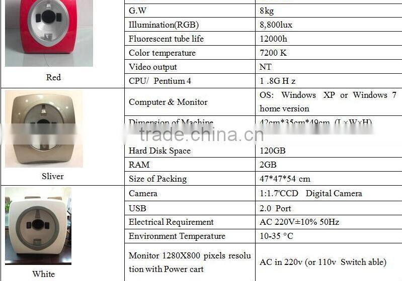 whole sale beauty salon skin scanner machine