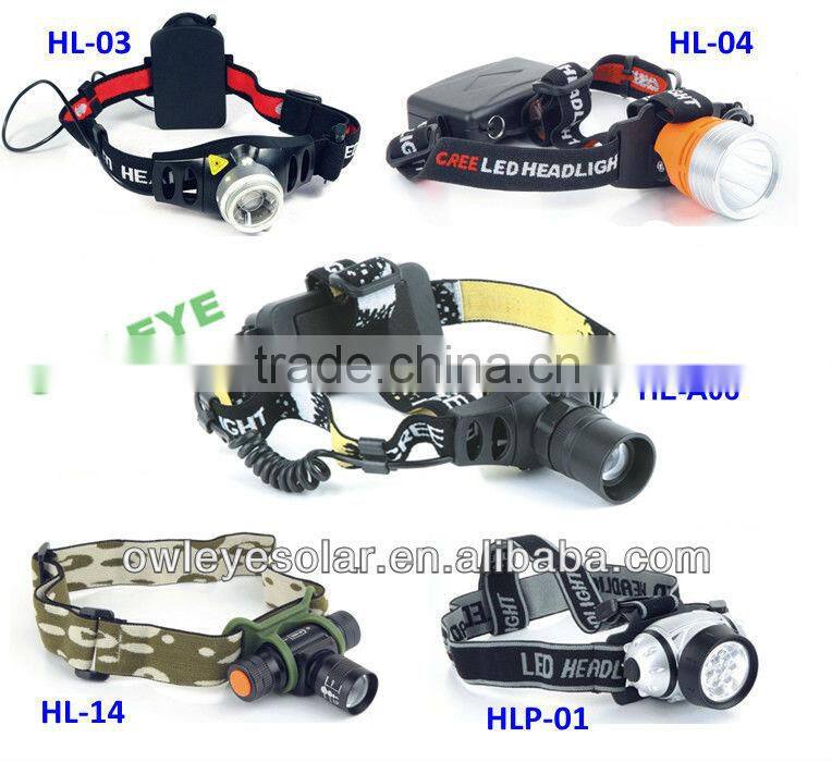 mining light/LED head light/zoom head lamp/ outdoor lighting
