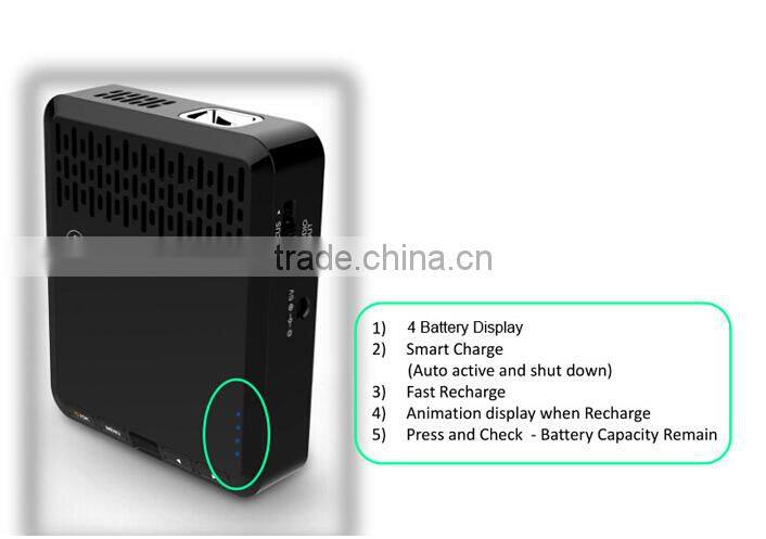 2015 New arrival ! Battery powered mini projector PL-S30 Led pico projector