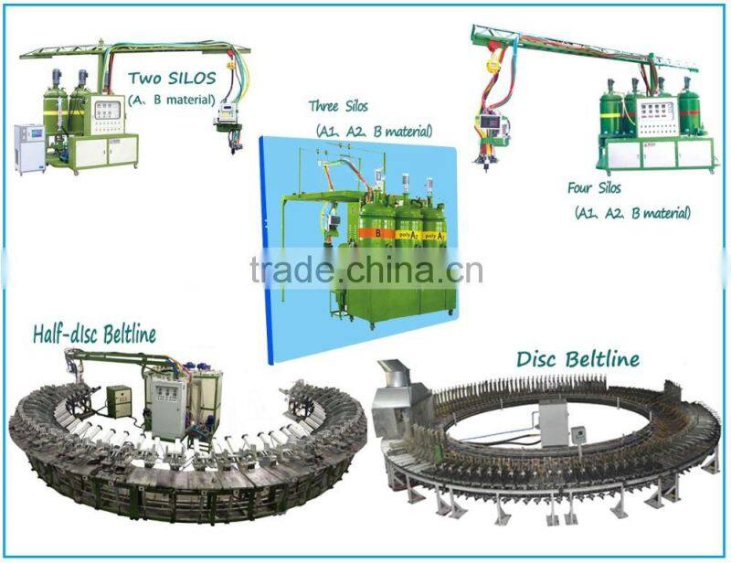 China Best Quality PU Foam Shoe Sole Making Machine
