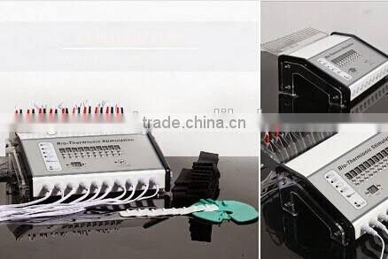 WS-15 Patch weight reduction equipment