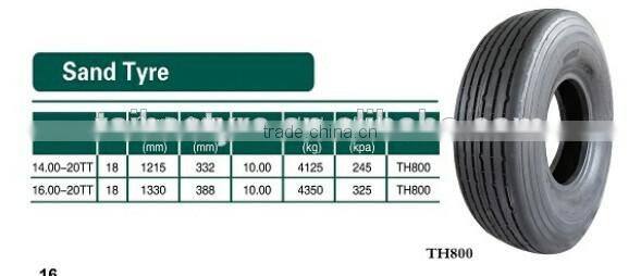 16.00-20 TT TH808 sand tyre off the road tyre with high quality and competitive price
