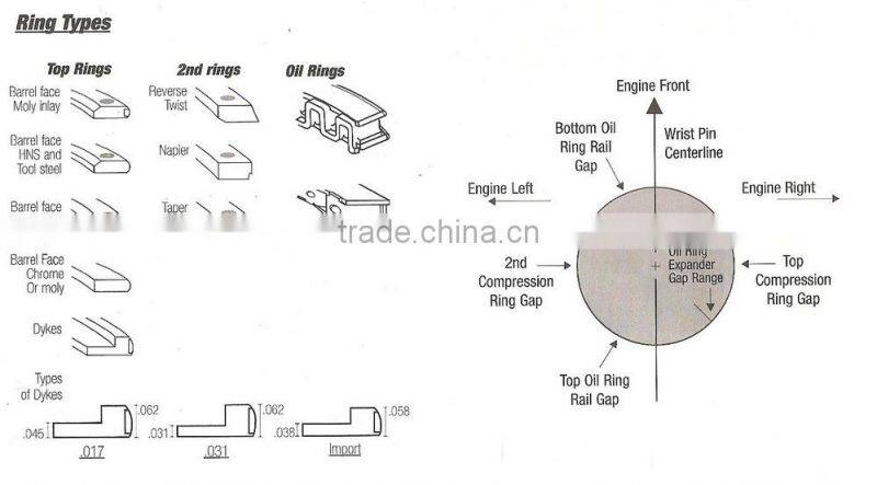 4D94 engine piston ring 6142-32-2020 6142-32-2030