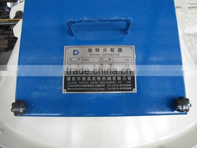 New products 2015 innovative product rotary distributor made in china alibaba