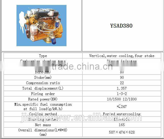 Hot sales 10kva diesel generator with bottom price