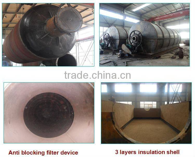Turnkey collect used tires medical waste to oil gas machine