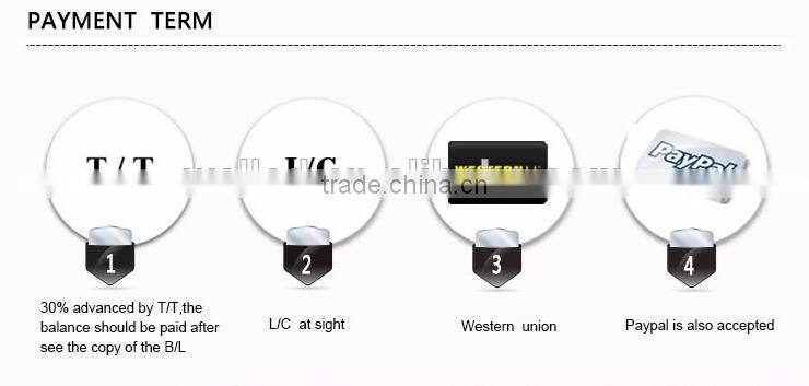 High Tensile Strength US Type Heavy Pipe Wrench